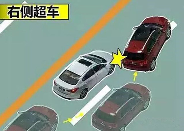 为什么不能右侧超车 你真的知道吗