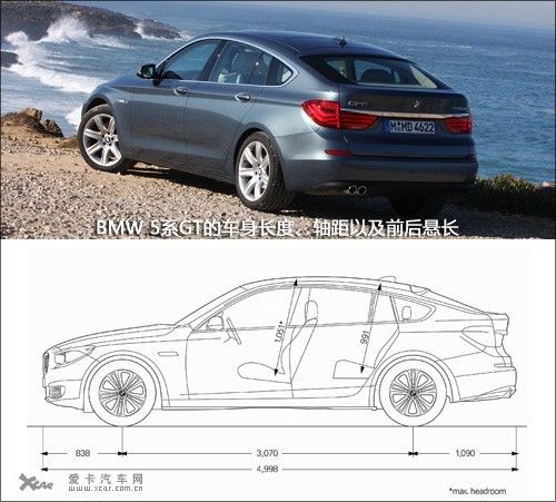 BMW 5 GT