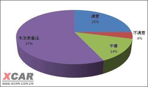 意大利的人口迁出率_...人口迁移差额率指人口迁入率与人口迁出率之差 .1995(2)