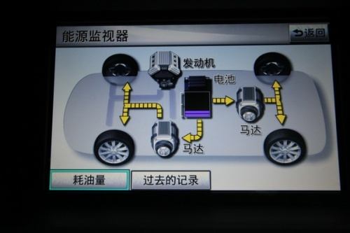体验雷克萨斯全新RX450h