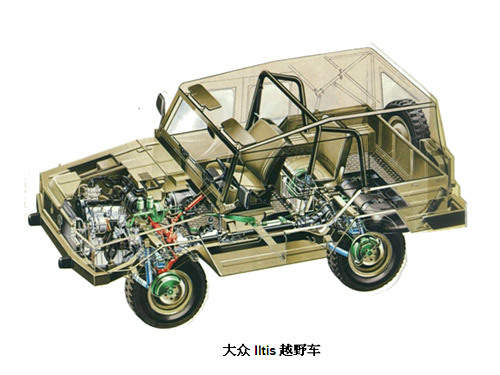 奥迪quattro
