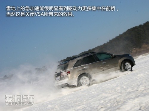 MDX