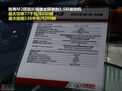 哈弗M2