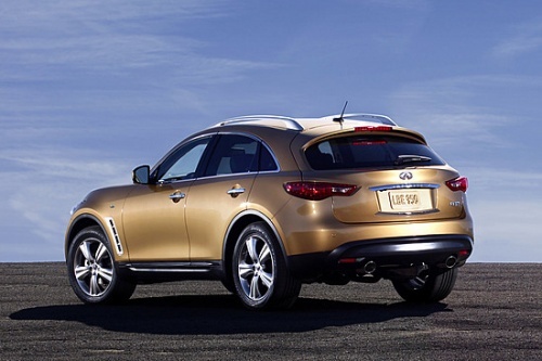 SUV