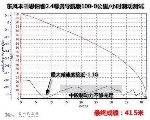 思铂睿