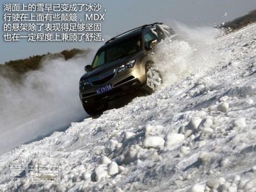 MDX