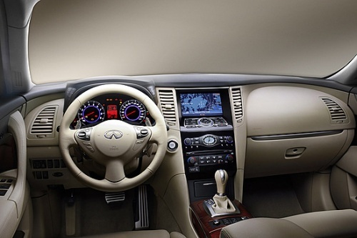 SUV