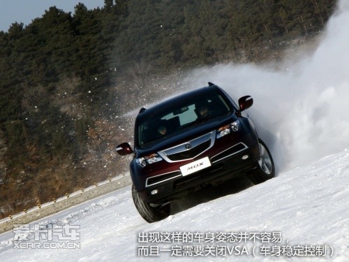 MDX