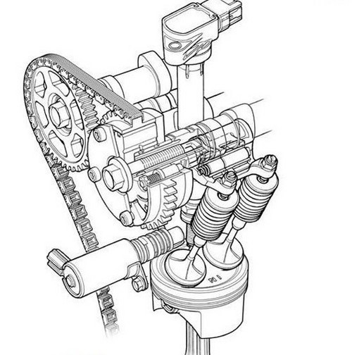 【转贴】新mg3发动机vti技术