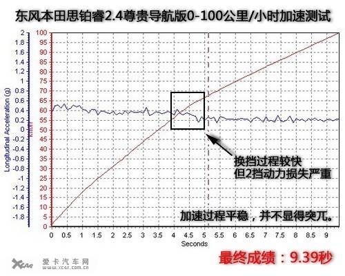 思铂睿