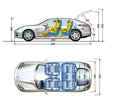 保时捷Panamera Turbo