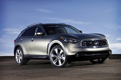 SUV