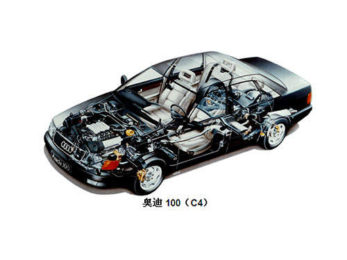 奥迪quattro