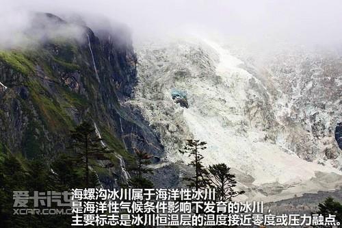 吉普重返冰河之旅