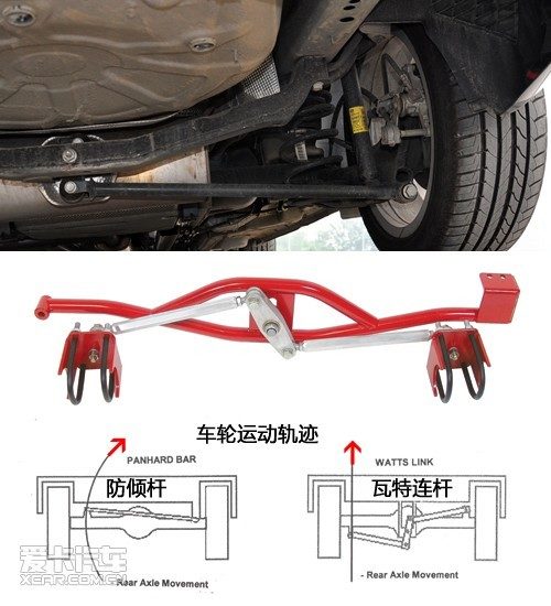 英朗GT