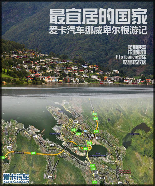 卑尔根游记