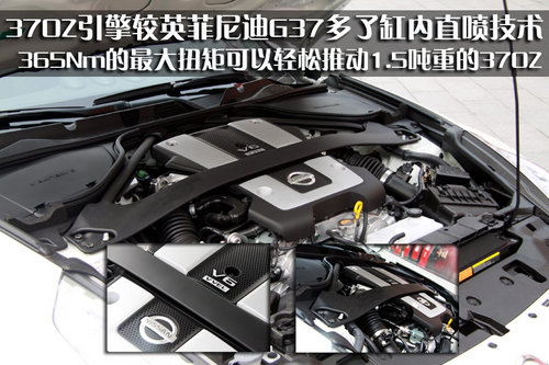 日产(进口) 日产370Z