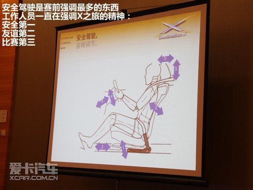 2010宝马X之旅 贵阳