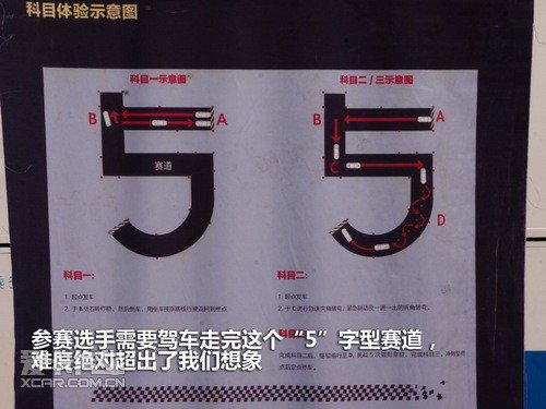 壳牌