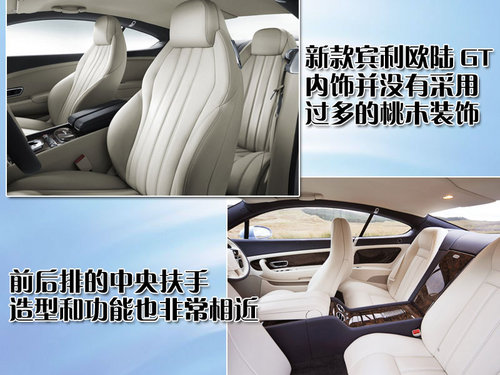宾利 欧陆Continental GT