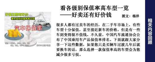 爱卡 导购
