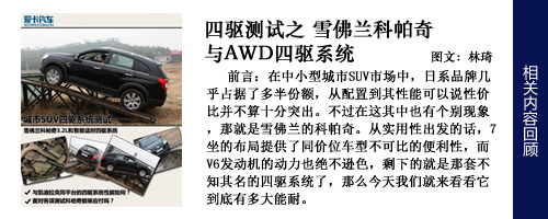 量身购车