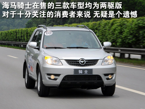 马自达(进口) CX-7