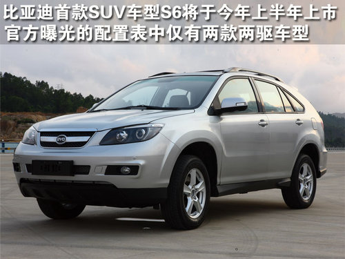 马自达(进口) CX-7