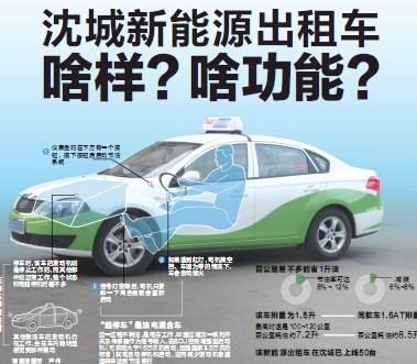 沈阳新能源出租车:等红灯时自动熄火