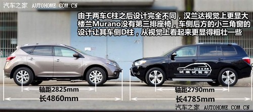 汽车之家 东风日产 楼兰murano 2011款 基本型