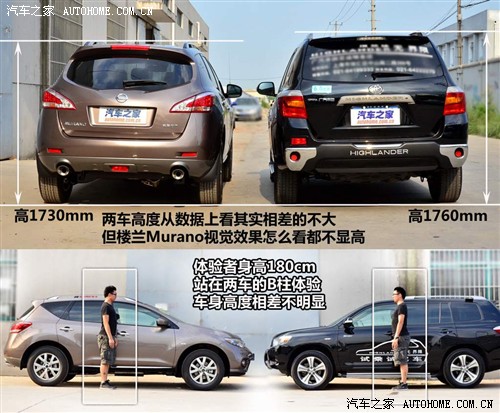 汽车之家 东风日产 楼兰murano 2011款 基本型