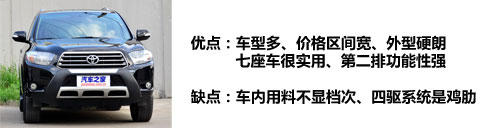 两者绝不是竞品！楼兰Murano对比汉兰达 汽车之家