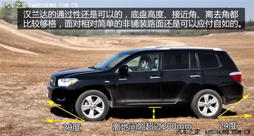 四驱并非是为越野！测汉兰达3.5至尊版 汽车之家