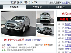 后备厢门槛≈0 静态体验北京现代ix35 汽车之家