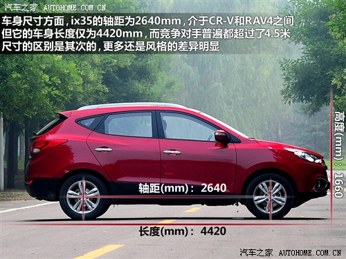 汽车之家 北京现代 现代ix35 2010款 精英版 2.0gls 2wd at