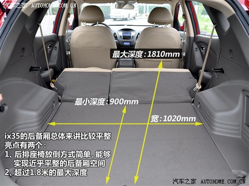 汽车之家 北京现代 现代ix35 2010款 精英版 2.0gls 2wd at