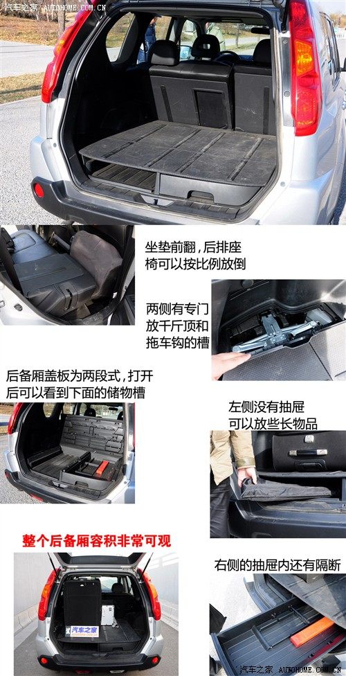 汽车之家 东风日产 奇骏 2.5l xl mt 4wd