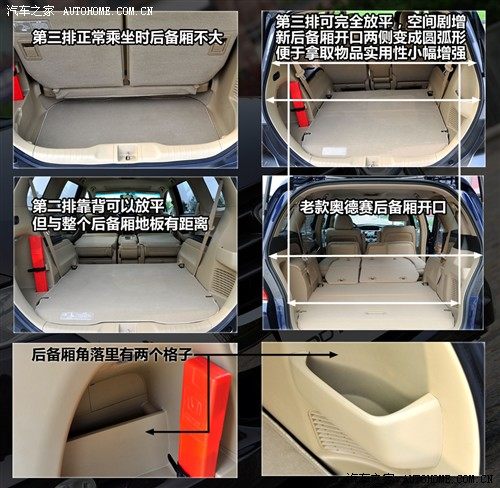 汽车之家 广汽本田 新奥德赛 09款 基本型