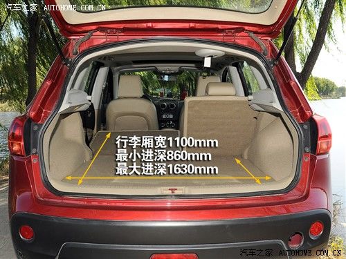 汽车之家 东风日产 逍客 20xv龙 cvt 4wd