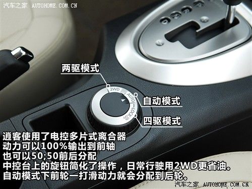 汽车之家 东风日产 逍客 20xv龙 cvt 4wd