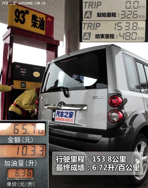 汽车之家 长城汽车 哈弗m2 2010款 1.5两驱豪华型
