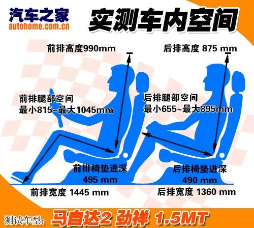 时尚代步车！测试马自达2劲翔1.3/1.5 汽车之家