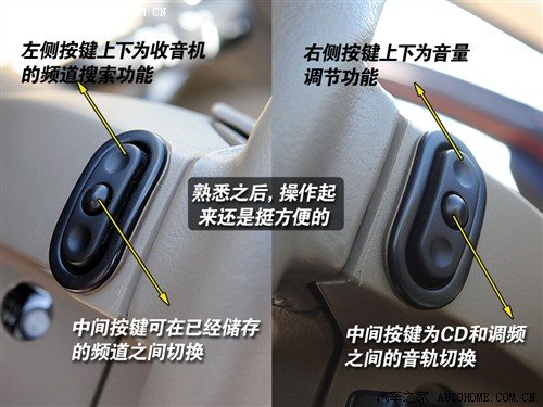 个性之选玩乐无穷 测试道奇酷搏2.0 CVT 汽车之家