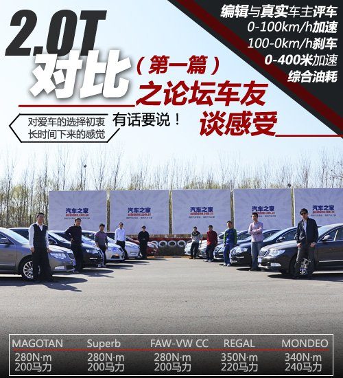 性能测试篇！五款2.0T中型车对比(三) 汽车之家