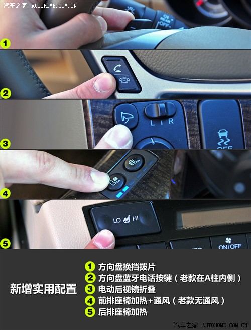 汽车之家 讴歌 讴歌mdx 2010款 3.7 舒适版