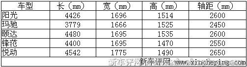 阳光