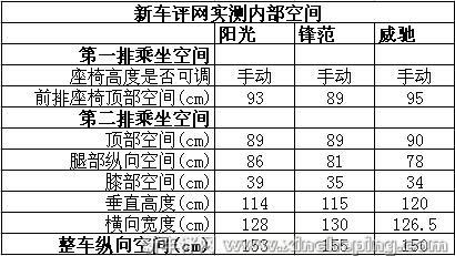 阳光