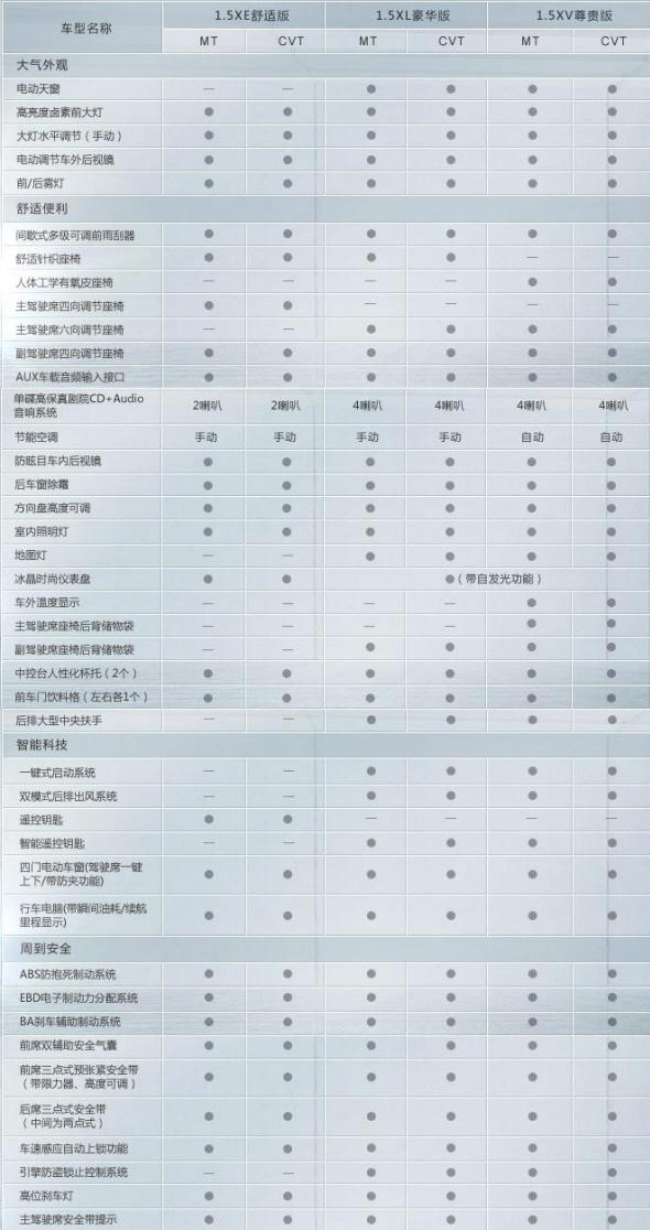 阳光