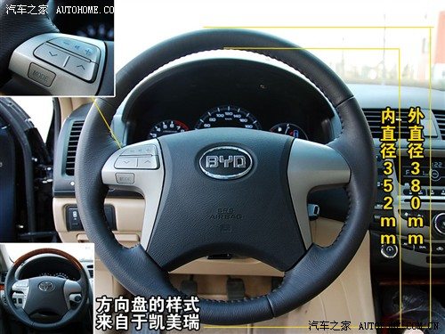动力性能出色/做工很一般 测试比亚迪F6 汽车之家