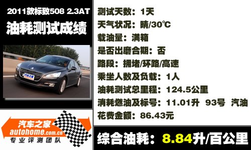 面面俱到的诚意 测试东风标致508 2.3AT 汽车之家
